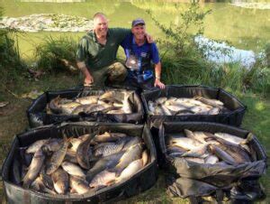 fishing booking system|Fishing Booking System .